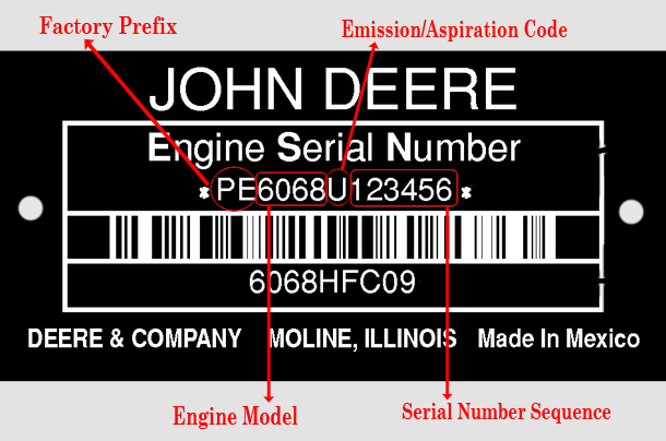 john deere serial number decoder 13 digit